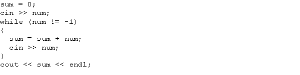 <strong>Suppose sum and num are int variables, and the input is 18 25 61 6 -1.What is the output of the following code? </strong> A) 92 B) 109 C) 110 D) 119