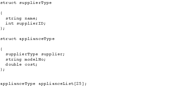 <strong>Consider the following statements: Which of the following best describes applianceList?</strong> A) It is a multidimensional array. B) It is a struct. C) It is an array of structs. D) It is a struct of arrays.