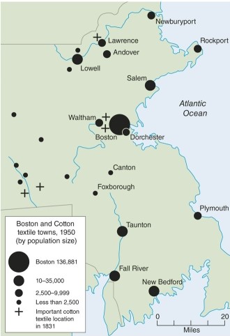 In this figure, the principle of place similarity is shown where
