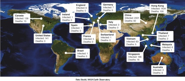 <strong>Examining the map of SARS the most likely reason Africa was not affected is </strong> A)people there are generally immune because of genetics related to race. B)that parasitic diseases take precedence and wipe out SARS. C)that African people are very healthy and thus resist the disease. D)not as many people travel to Africa and internal migration is limited.