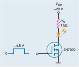 <strong>What is the drain saturation current in the circuit shown in Figure 12-15 (a)? </strong> A) 4.5 mA B) 45 mA C) 20 mA D) 200 mA