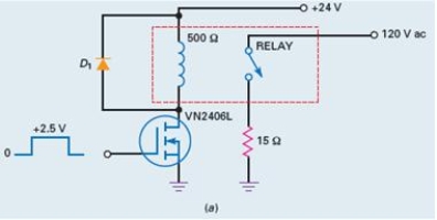 <strong>In the circuit shown in Figure 12-16 (a),what is the drain current at saturation? </strong> A) 48 mA B) 4.8 mA C) 8 mA D) 8 A