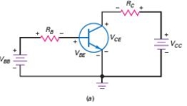<strong>What is the source of bias for the transistor's emitter diode shown in Figure 6-7 (a)? </strong> A) <sup>V</sup>CC B) VBB C) VCE D) RC