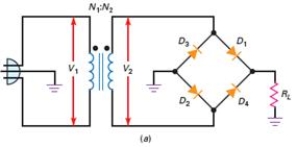 <strong>Which two diodes conduct during the positive half cycle? </strong> A) D<sub>3</sub> and D<sub>4</sub> B) D<sub>1</sub> and D<sub>2</sub> C) D<sub>2</sub> and D<sub>3</sub> D) D<sub>1</sub> and D<sub>4</sub>