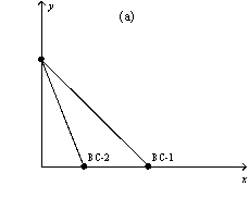 Figure 21-3 In each case,the budget constraint moves from BC-1 to BC-2. -Refer to Figure 21-3.Which of the graphs in the figure reflects a decrease in the price of good X only?
