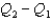 Figure 10-12 -Refer to Figure 10-12.Suppose,on the figure,Q represents the quantity of education and P represents the price of education.Then the quantity represents