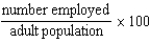 <strong>Which of the following is the correct formula for calculating the labor force participation rate?</strong> A) B) C) D)