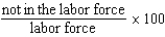 <strong>Which of the following is the correct formula for calculating the labor force participation rate?</strong> A) B) C) D)
