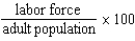 <strong>Which of the following is the correct formula for calculating the labor force participation rate?</strong> A)   B)   C)   D)   <div style=padding-top: 35px> 