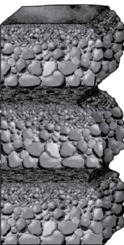 <strong>The image below shows a series of graded beds. How many full sets of graded beds are shown?  </strong> A)1 B)3 C)12 D)15 <div style=padding-top: 35px> 