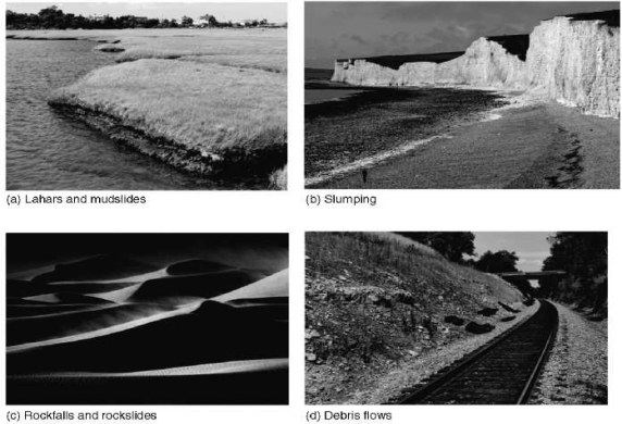 Which of the following figures depicts a mass wasting event that occurs relatively slowly?