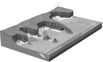 What will eventually happen to the headlands in the figure below?