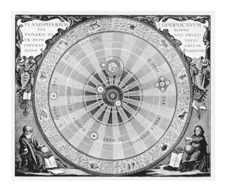 <strong>In the heliocentric model (shown below)____________. </strong> A)Earth orbits around the Sun B)the Sun orbits around Earth C)Earth is a stationary planet D)Mercury and Venus orbit around the Sun,but all other planets orbit around Earth