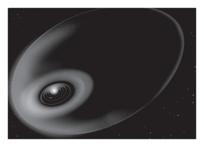<strong>The region of space that contains the material of our Solar System (shown below)is termed the ____________.  </strong> A)lithosphere B)heliosphere C)cryosphere D)Oort cloud <div style=padding-top: 35px> 