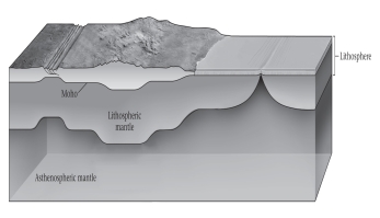 <strong>On average,continental crust is approximately ____________ as oceanic crust.  </strong> A)equally thick B)half as thick C)five times as thick D)20 times as thick <div style=padding-top: 35px> 