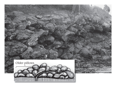 <strong>Pillow lavas are associated with ____________. </strong> A)continental rhyolitic eruptions B)continental basaltic eruptions C)submarine rhyolitic eruptions D)submarine basaltic eruptions