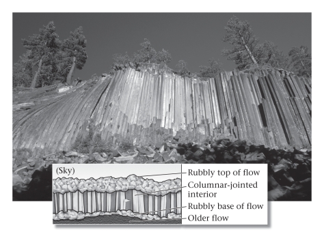 Columnar jointing is a type of fracturing that occurs in andesitic and rhyolitic lava flows.
