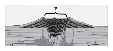 <strong>Explosive or voluminous eruptions may cause the volcano to collapse on the floor of the (now empty)magma chamber,producing a broad depression termed a ____________. </strong> A)crater B)lahar C)caldera D)fissure