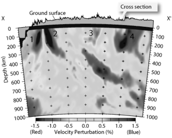 <strong>In the seismic tomography cross section below,where is the subducting Juan de Fuca Plate,considering that the subducting plate is much cooler than the surrounding material?  </strong> A) #4: blue blob at the far right side of the picture that extends straight down into the image B) #2: blue blob at the left side of the picture that extends down at an angle into the image C) #1: red blob at the far left side of the picture that extends straight down into the image D) #3: red blob in the center of the picture that extends straight down into the image <div style=padding-top: 35px> 