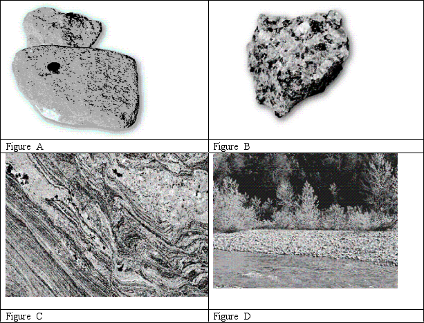 <strong>Which one of the pictures does NOT show (a)rock(s)?  </strong> A) Figure A B) Figure B C) Figure C D) Figure D <div style=padding-top: 35px> 