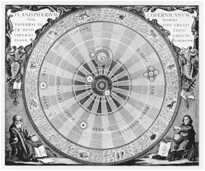 <strong>In the heliocentric model (shown below)____________. </strong> A) Earth orbits around the Sun B) the Sun orbits around Earth C) Earth is a stationary planet D) Mercury and Venus orbit around the Sun, but all other planets orbit around Earth