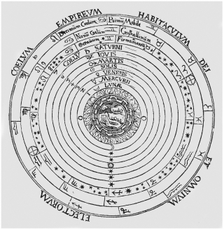 <strong>The geocentric model (shown below)was developed during the time of the ancient Greeks.This model ___________. </strong> A) was abandoned during the time of the Roman Empire and would never be widely held again B) was held to be true by thinkers throughout the Middle Ages, up until the Renaissance C) was rediscovered by the Polish astronomer Copernicus and has been the accepted model of the Universe ever since D) has been proven by NASA space photos