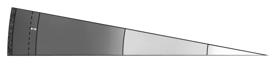<strong>From left to right,correctly label each section of this slice of the Earth. </strong> A) crust, liquid outer core, transition zone, solid inner core, upper mantle, lower mantle B) crust, upper mantle, transition zone, lower mantle, liquid outer core, solid inner core C) transition zone, crust, upper mantle, lower mantle, liquid outer core, solid inner core D) transition zone, crust, liquid outer core, solid inner core, upper mantle, lower mantle