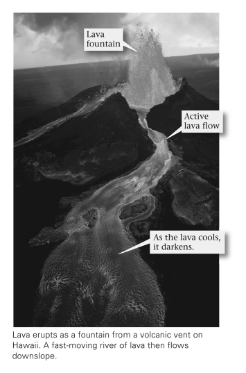 <strong>The difference between lava and magma is that magma ____________. </strong> A) is light in color, whereas lava is dark B) usually has mafic composition, whereas lava usually has felsic composition C) is found beneath Earth's surface, whereas lava has reached the surface D) flows more quickly than lava