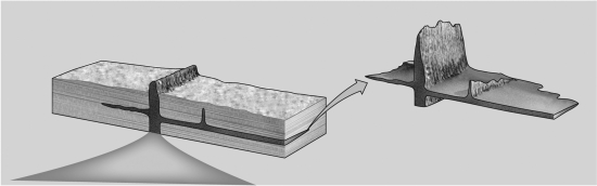 <strong>Consult the figure below.A dike is a(n)____________. </strong> A) sheet-like intrusion that lies parallel to surrounding layers of sedimentary rock B) cooled layer of lava C) intrusion formed within the magma chamber of a volcano D) sheet-like intrusion that cuts across preexisting layers