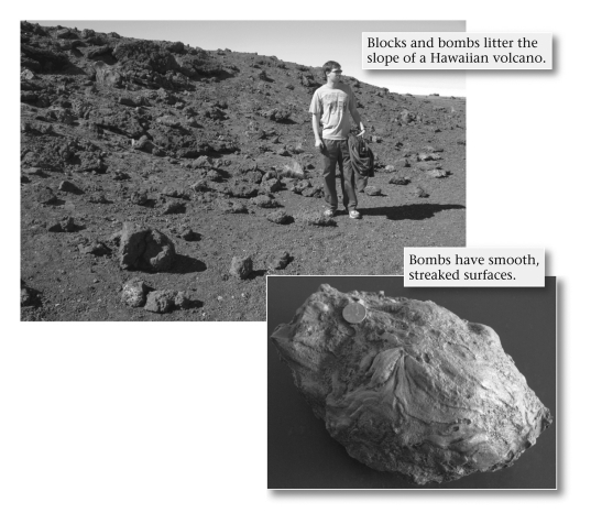 <strong>Ash,cinders,and blocks are all types of ____________.  </strong> A) volcaniclastic debris B) lava flows C) Pele's hair D) volcanoes <div style=padding-top: 35px> 