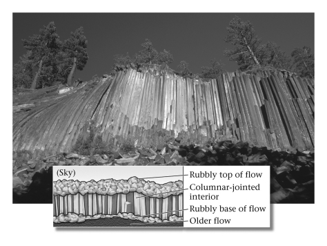 Columnar jointing is a type of fracturing that occurs in rhyolitic lava flows.  <div style=padding-top: 35px> 