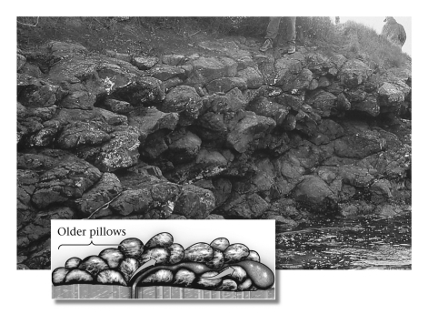 <strong>Pillow lavas are associated with ____________.  </strong> A) continental rhyolitic eruptions B) continental basaltic eruptions C) submarine rhyolitic eruptions D) submarine basaltic eruptions <div style=padding-top: 35px> 