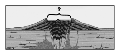 <strong>Explosive or voluminous eruptions may cause the volcano to collapse into the (now empty)magma chamber,producing a broad depression termed a ____________.  </strong> A) crater B) lahar C) caldera D) fissure <div style=padding-top: 35px> 
