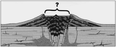 <strong>Explosive or voluminous eruptions may cause the volcano to collapse on the floor of the now-empty magma chamber,producing a broad depression termed a ________. </strong> A)dike B)lahar C)caldera D)fissure