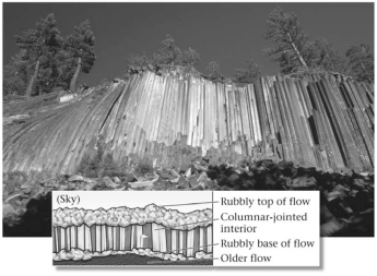 <strong>The tall polygonal features preserved in the ancient basalt flow in the image below formed because the lava ________. </strong> A)was moving as it cooled,so it fractured B)erupted underwater and cooled rapidly,forming many fractures C)was subjected to shaking from earthquakes,and subsequently fractured D)shrank as it cooled,forming tall polygonal-shaped fractures