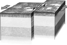 <strong>If a fault is nearly vertical in orientation and the two walls of rock on opposite sides slide past one another horizontally,the fault is termed a ________ fault.Refer to the figure below for an example of such a feature. </strong> A)normal B)reverse C)strike-slip D)thrust