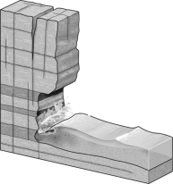 <strong>What is the most effective means of mitigating the risk of a slope failure for the slope shown in the figure below? </strong> A)apply shotcrete B)revegetate with new plants C)install riprap D)dewater the slope