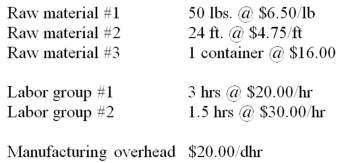 XYZ Company produces high quality widgets. Three raw materials are converted into the finished product by two labor groups. Manufacturing overhead is applied to finished units based on direct labor hours. The following standards have been established for each widget produced:  <div style=padding-top: 35px> 
