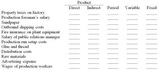 For each of the following costs, check the columns that most likely apply.  <div style=padding-top: 35px> 