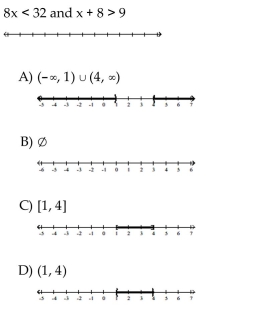 Solve the compound inequality. Graph the solution set.