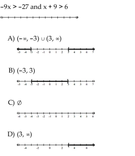 Solve the compound inequality. Graph the solution set.
