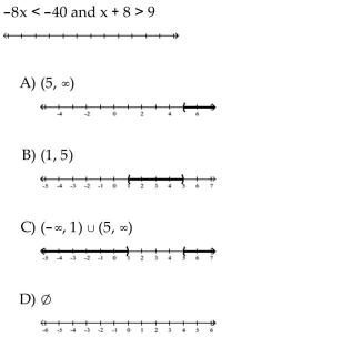Solve the compound inequality. Graph the solution set.