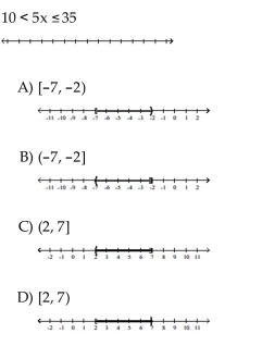 Solve the compound inequality. Graph the solution set.