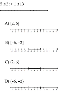 Solve the compound inequality. Graph the solution set.