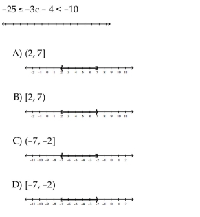 Solve the compound inequality. Graph the solution set.