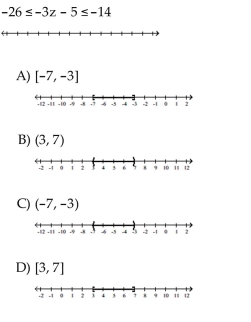 Solve the compound inequality. Graph the solution set.