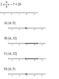 Solve the compound inequality. Graph the solution set.