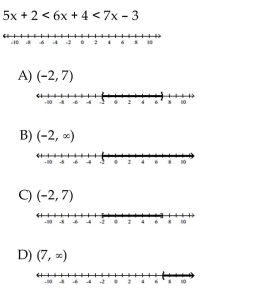 Solve the compound inequality. Graph the solution set.