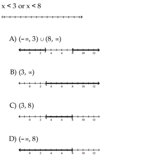 Solve the compound inequality. Graph the solution set.