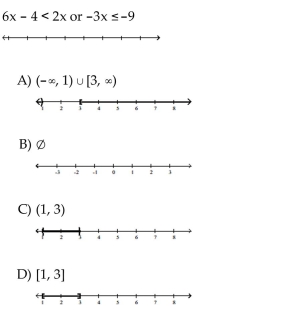 Solve the compound inequality. Graph the solution set.